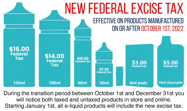Excise duty for vaping products
