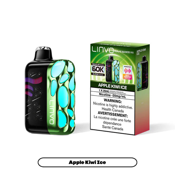 Linvo Rave 60k Pro