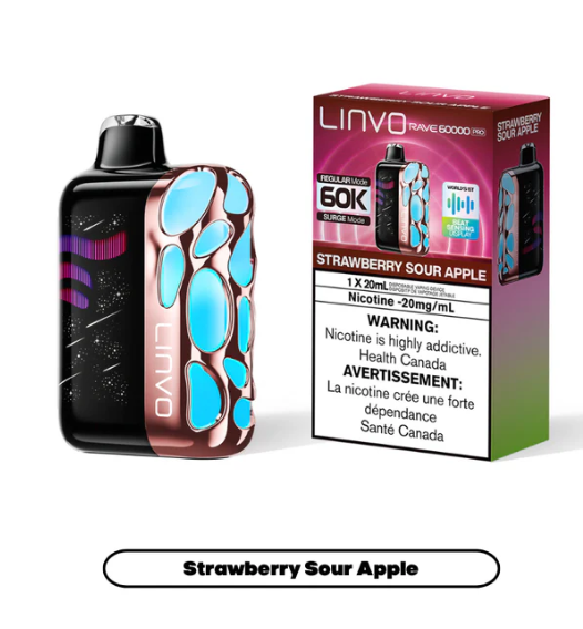 Linvo Rave 60k Pro