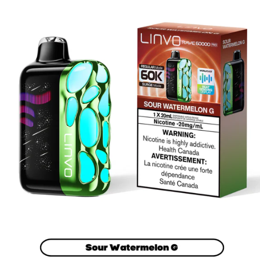 Linvo Rave 60k Pro