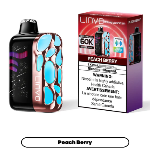 Linvo Rave 60k Pro