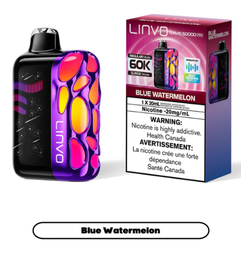 Linvo Rave 60k Pro