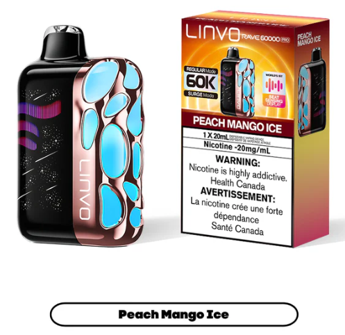 Linvo Rave 60k Pro