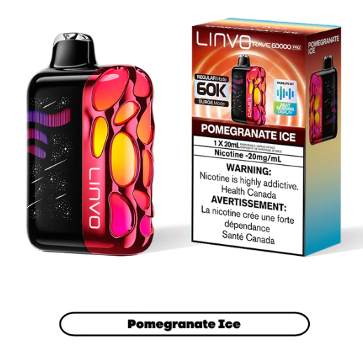 Linvo Rave 60k Pro