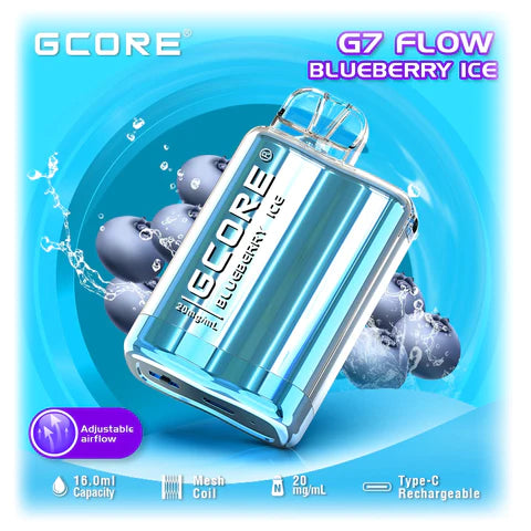 Gcore G-Flow 7500